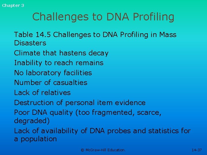 Chapter 3 Challenges to DNA Profiling Table 14. 5 Challenges to DNA Profiling in