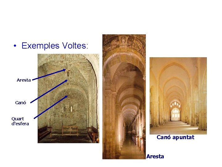  • Exemples Voltes: Aresta Canó Quart d’esfera Canó apuntat Aresta 