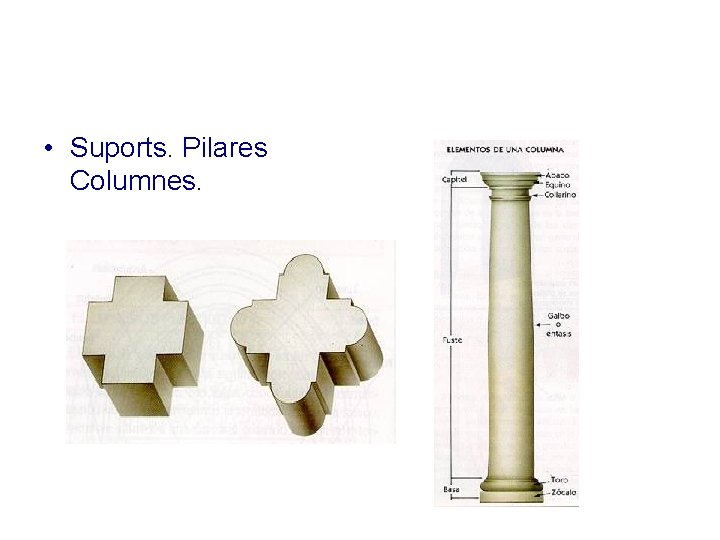  • Suports. Pilares Columnes. 