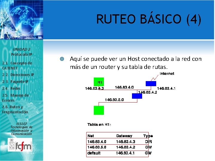 RUTEO BÁSICO (4) UNIDAD 2 Protocolo IP 2. 1. Concepto de CATENET 2. 2.