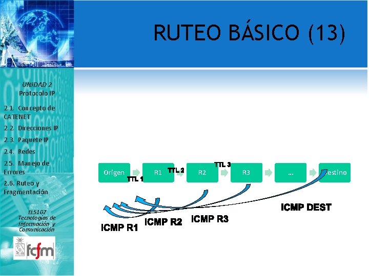 RUTEO BÁSICO (13) UNIDAD 2 Protocolo IP 2. 1. Concepto de CATENET 2. 2.