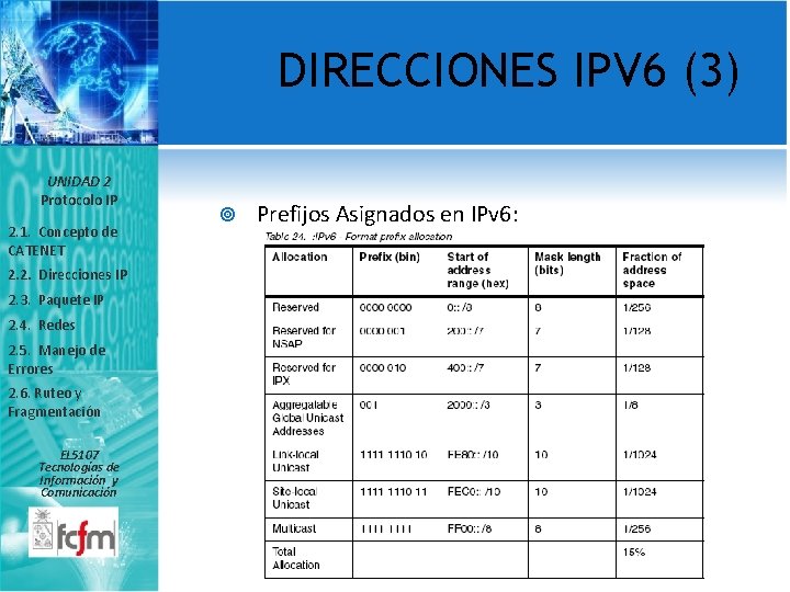 DIRECCIONES IPV 6 (3) UNIDAD 2 Protocolo IP 2. 1. Concepto de CATENET 2.