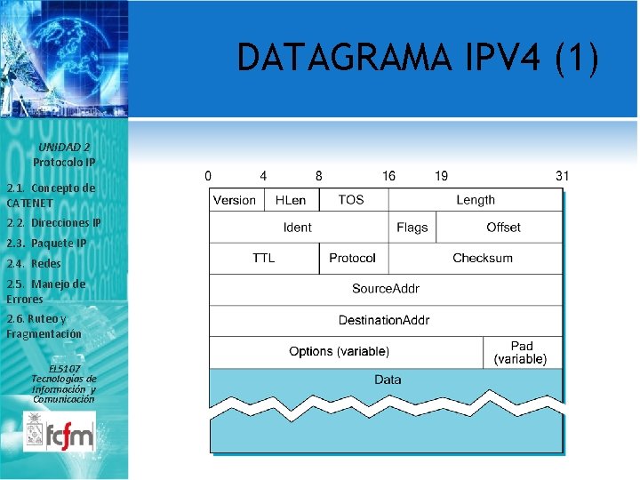 DATAGRAMA IPV 4 (1) UNIDAD 2 Protocolo IP 2. 1. Concepto de CATENET 2.