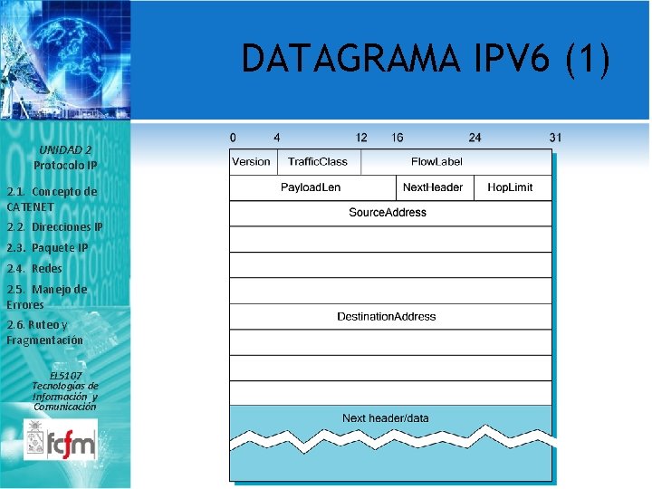 DATAGRAMA IPV 6 (1) UNIDAD 2 Protocolo IP 2. 1. Concepto de CATENET 2.