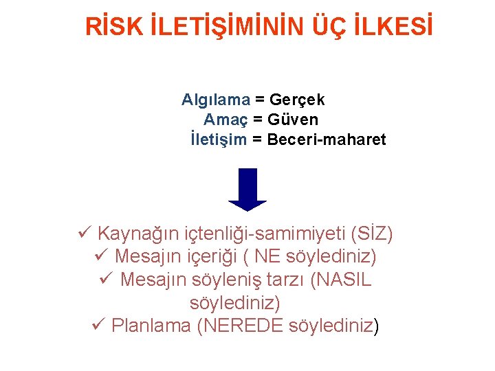 RİSK İLETİŞİMİNİN ÜÇ İLKESİ Algılama = Gerçek Amaç = Güven İletişim = Beceri-maharet ü