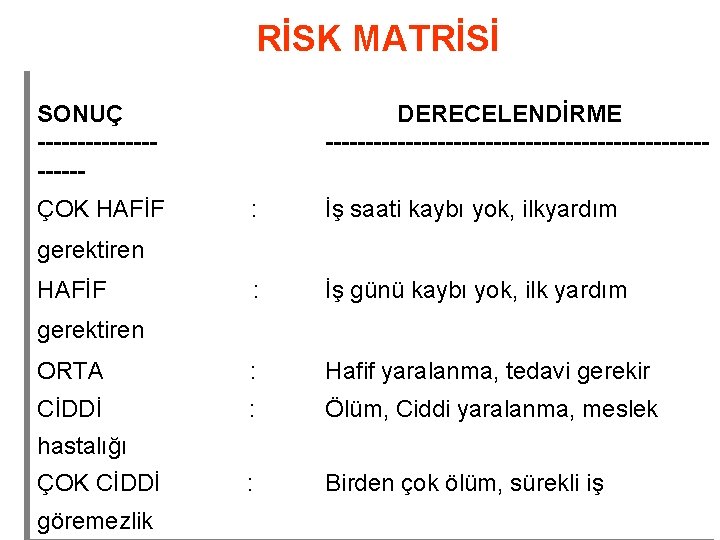 RİSK MATRİSİ SONUÇ ---------- DERECELENDİRME ------------------------ ÇOK HAFİF : İş saati kaybı yok, ilkyardım