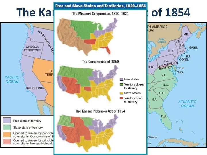 The Kansas-Nebraska Act of 1854 