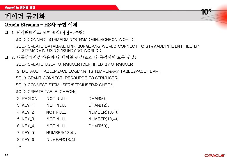 Oracle 10 g 데이터 관리 데이터 동기화 Oracle Streams – HS사 구현 예제 q