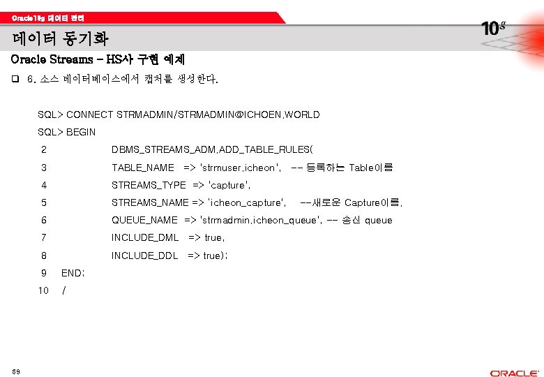 Oracle 10 g 데이터 관리 데이터 동기화 Oracle Streams – HS사 구현 예제 q