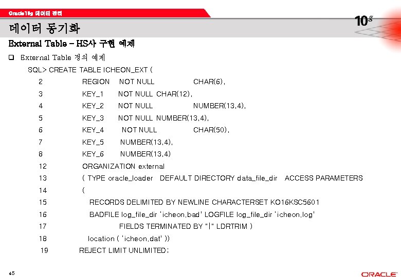 Oracle 10 g 데이터 관리 데이터 동기화 External Table – HS사 구현 예제 q