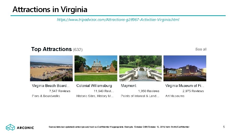 Attractions in Virginia https: //www. tripadvisor. com/Attractions-g 28967 -Activities-Virginia. html Source/date last updated/contact person/mark