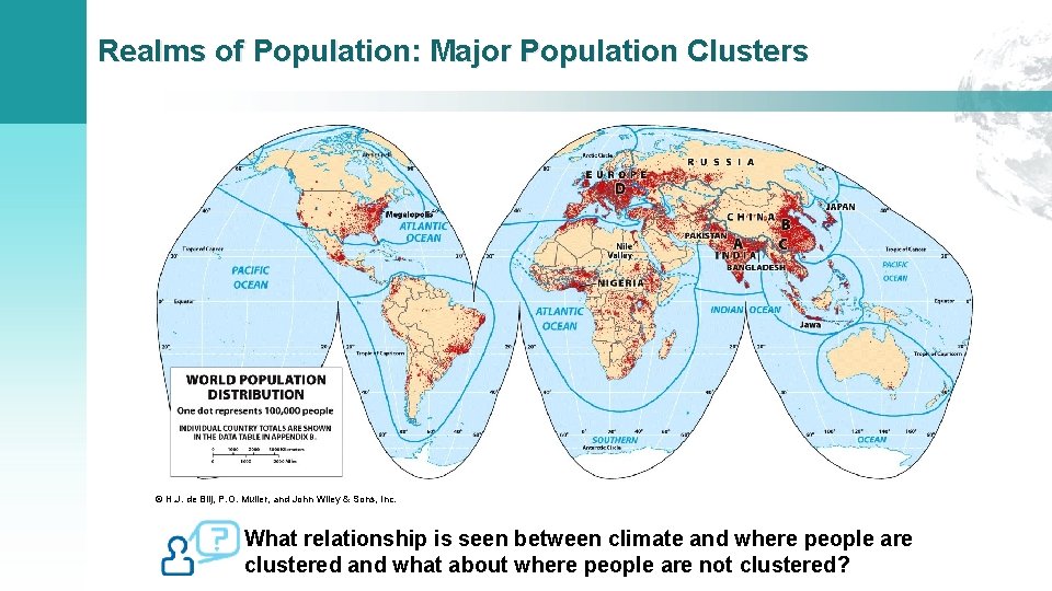 Realms of Population: Major Population Clusters © H. J. de Blij, P. O. Muller,