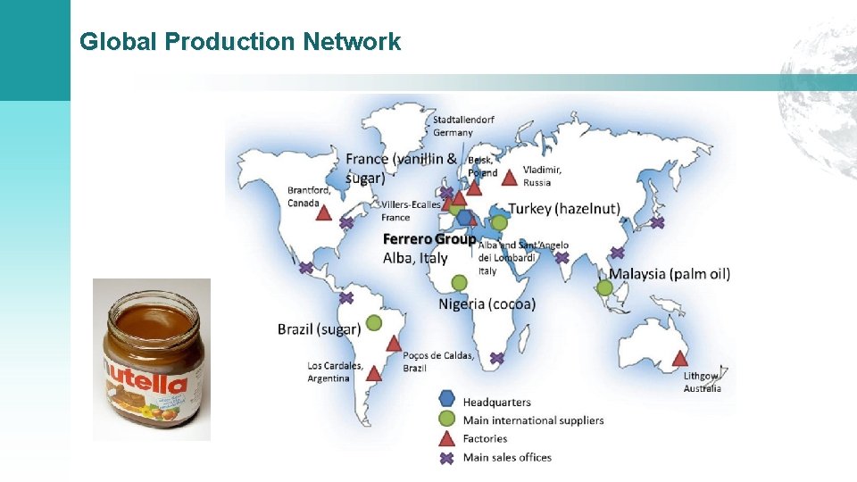 Global Production Network 