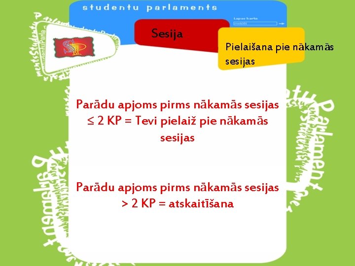 Sesija Pielaišana pie nākamās sesijas Parādu apjoms pirms nākamās sesijas ≤ 2 KP =