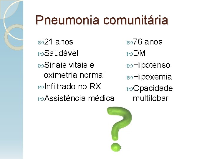 Pneumonia comunitária 21 anos Saudável Sinais vitais e oximetria normal Infiltrado no RX Assistência