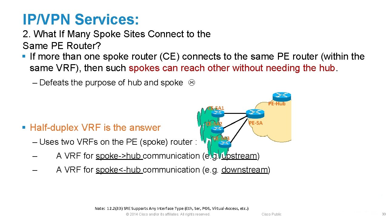 IP/VPN Services: 2. What If Many Spoke Sites Connect to the Same PE Router?