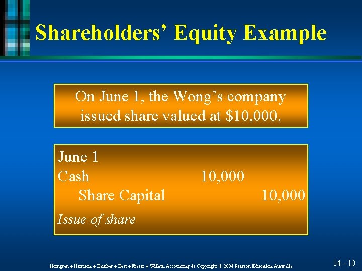 Shareholders’ Equity Example On June 1, the Wong’s company issued share valued at $10,