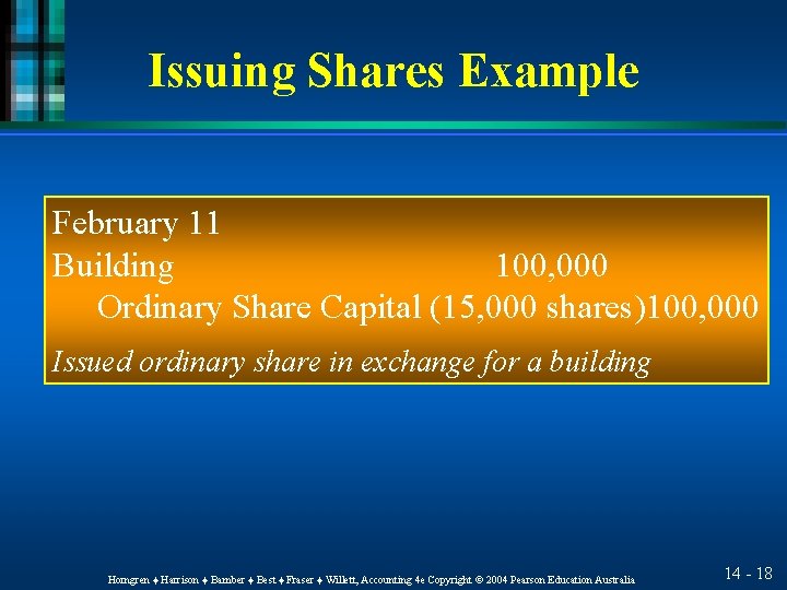 Issuing Shares Example February 11 Building 100, 000 Ordinary Share Capital (15, 000 shares)100,