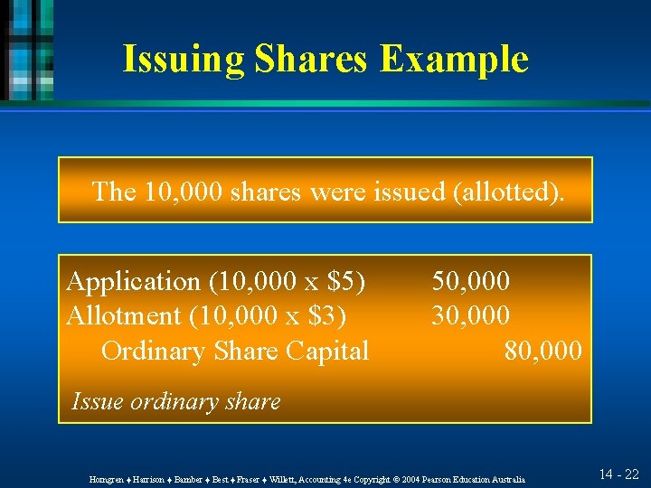 Issuing Shares Example The 10, 000 shares were issued (allotted). Application (10, 000 x