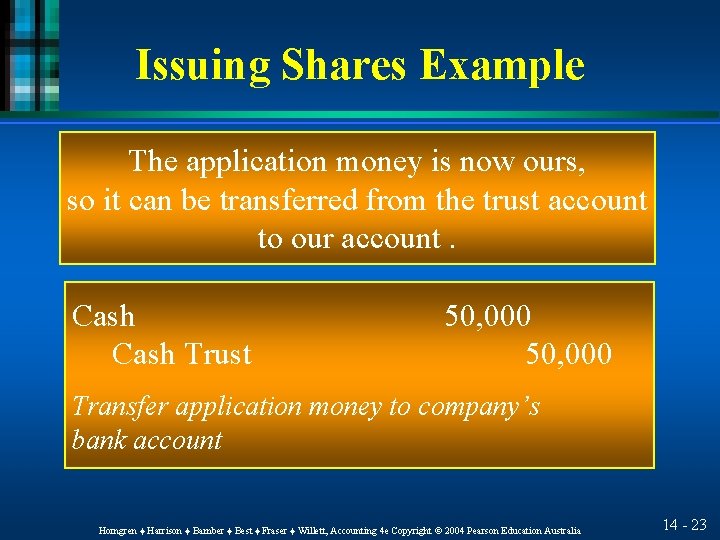 Issuing Shares Example The application money is now ours, so it can be transferred
