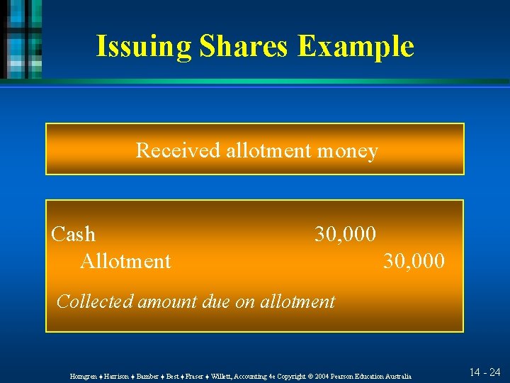 Issuing Shares Example Received allotment money Cash Allotment 30, 000 Collected amount due on