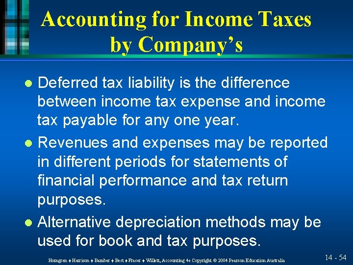 Accounting for Income Taxes by Company’s Deferred tax liability is the difference between income