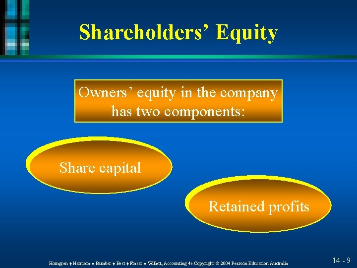 Shareholders’ Equity Owners’ equity in the company has two components: Share capital Retained profits
