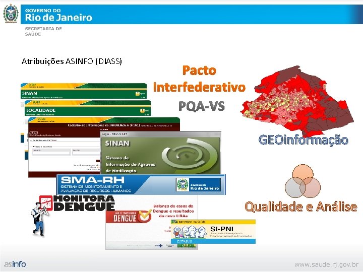 Atribuições ASINFO (DIASS) Pacto Interfederativo PQA-VS GEOinformação Qualidade e Análise 