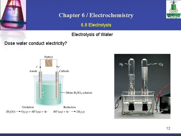 Chapter 6 / Electrochemistry 6. 8 Electrolysis of Water Dose water conduct electricity? 12