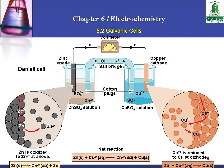 Chapter 6 / Electrochemistry 6. 2 Galvanic Cells Voltmeter e– Zinc anode e– Daniell