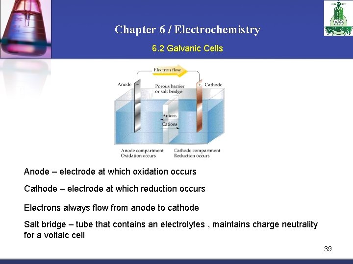 Chapter 6 / Electrochemistry 6. 2 Galvanic Cells Anode – electrode at which oxidation