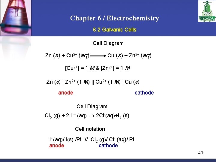 Chapter 6 / Electrochemistry 6. 2 Galvanic Cells Cell Diagram Zn (s) + Cu