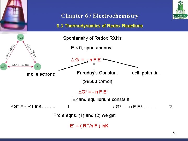 Chapter 6 / Electrochemistry 6. 3 Thermodynamics of Redox Reactions Spontaneity of Redox RXNs