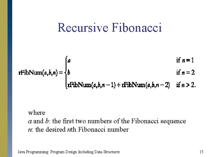 Recursive Fibonacci where a and b: the first two numbers of the Fibonacci sequence