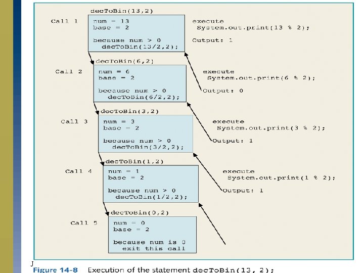 Java Programming: Program Design Including Data Structures 24 