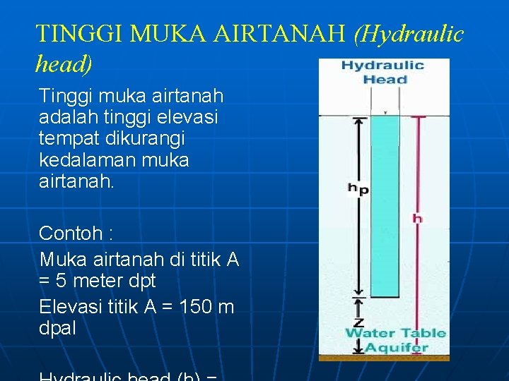 TINGGI MUKA AIRTANAH (Hydraulic head) Tinggi muka airtanah adalah tinggi elevasi tempat dikurangi kedalaman