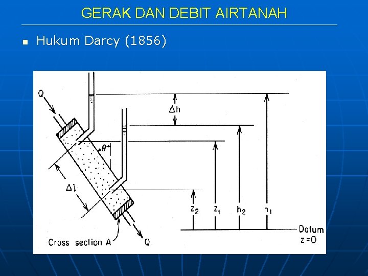 GERAK DAN DEBIT AIRTANAH n Hukum Darcy (1856) 