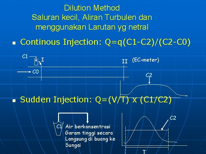 Dilution Method Saluran kecil, Aliran Turbulen dan menggunakan Larutan yg netral n Continous Injection: