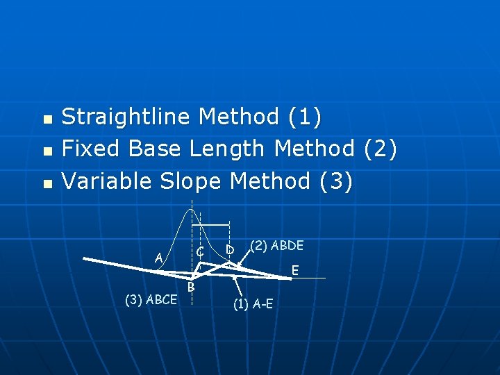 n n n Straightline Method (1) Fixed Base Length Method (2) Variable Slope Method