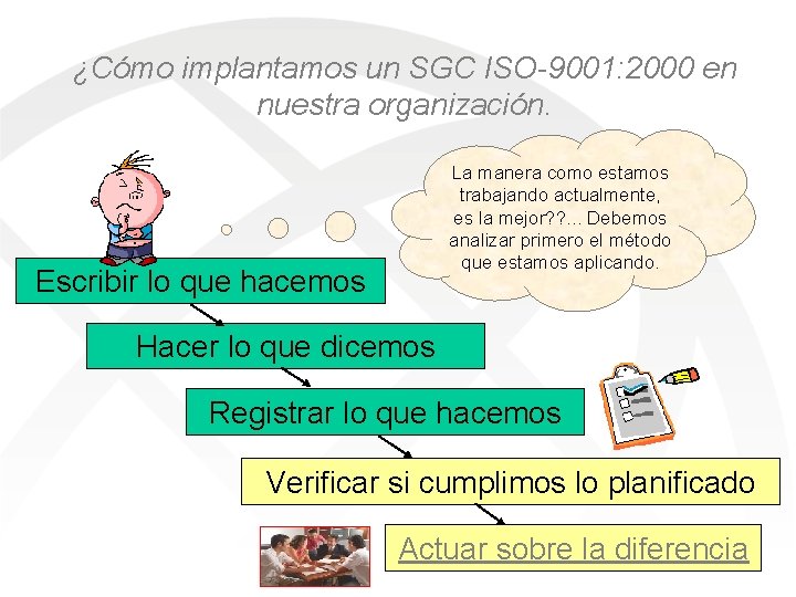 ¿Cómo implantamos un SGC ISO-9001: 2000 en nuestra organización. La manera como estamos trabajando