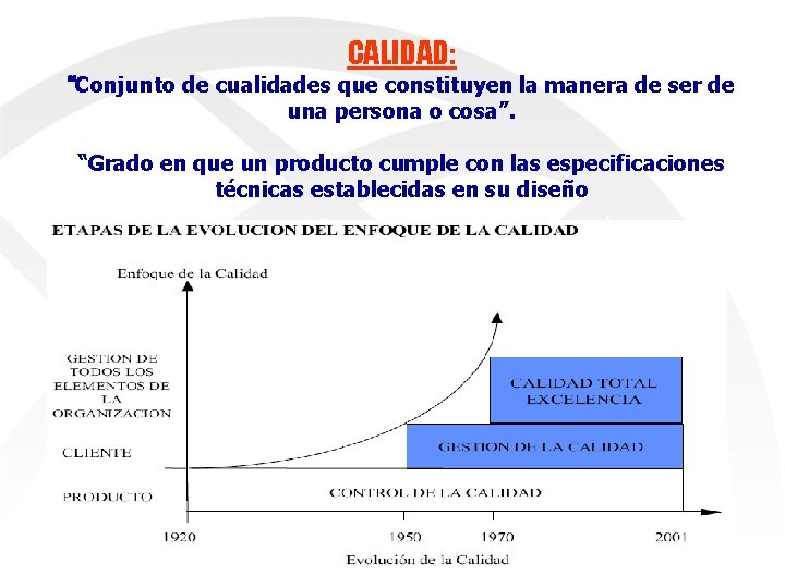 CALIDAD: “Conjunto de cualidades que constituyen la manera de ser de una persona o