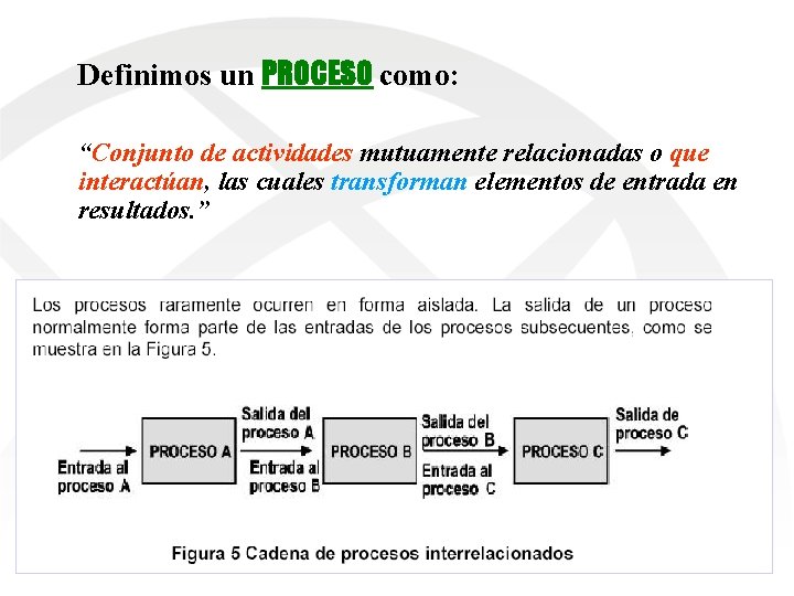 Definimos un PROCESO como: “Conjunto de actividades mutuamente relacionadas o que interactúan, las cuales