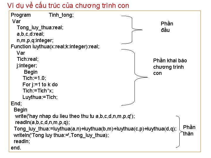 Ví dụ về cấu trúc của chương trình con Program Tinh_tong; Var Phần Tong_luy_thua:
