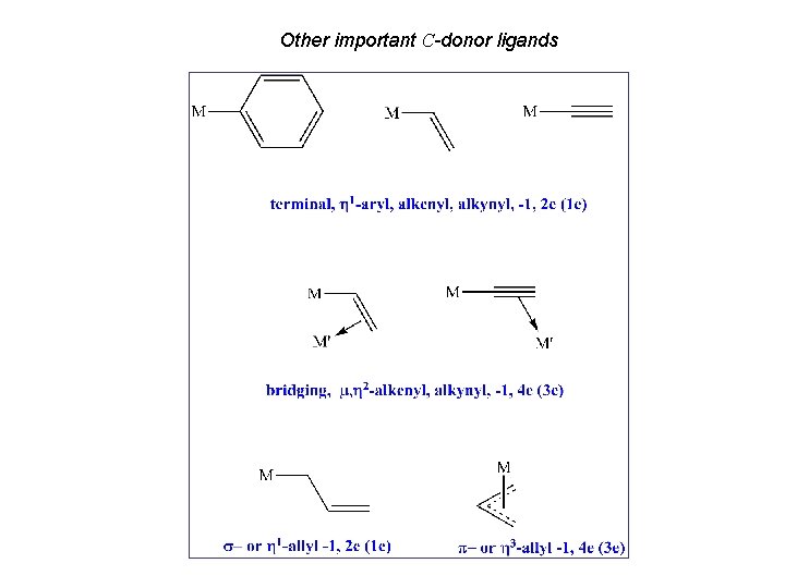 Other important C-donor ligands 