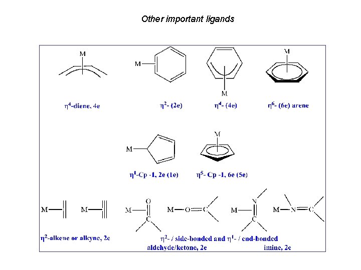 Other important ligands 
