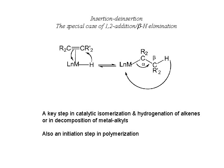 Insertion-deinsertion The special case of 1, 2 -addition/ -H elimination A key step in