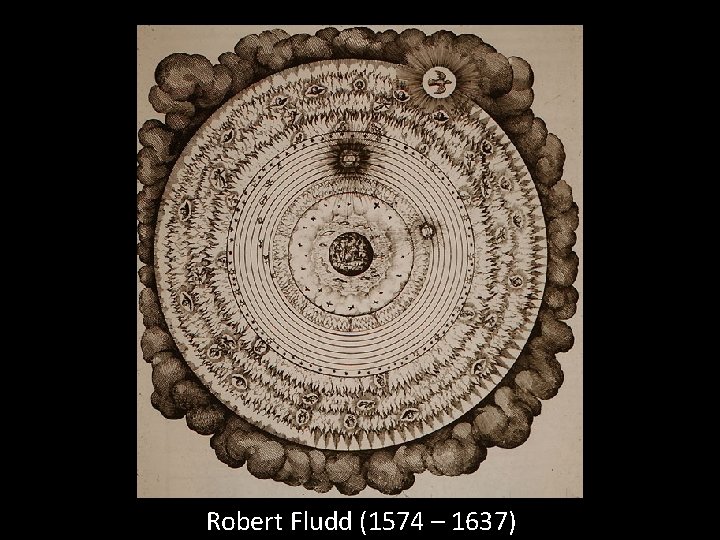 Robert Fludd (1574 – 1637) 