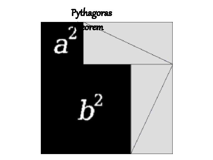 Pythagoras Theorem 