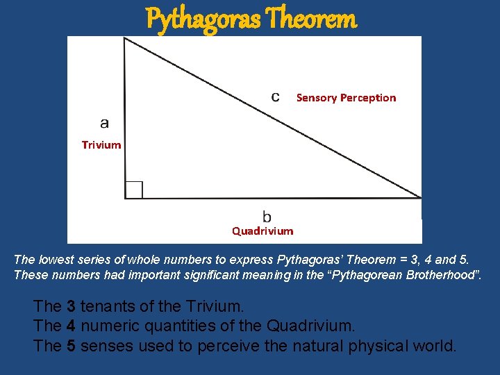 Pythagoras Theorem Sensory Perception Trivium Quadrivium The lowest series of whole numbers to express