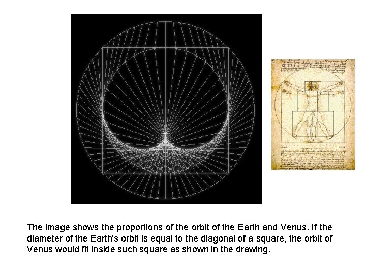 The image shows the proportions of the orbit of the Earth and Venus. If